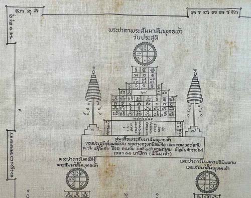 ผ้ายันต์ท่านเจ้าคุณนรฯ ปี ๒๕๑๓ สภาพสวยเดิม ๆ เก็บอย่างเดียวครับ*232