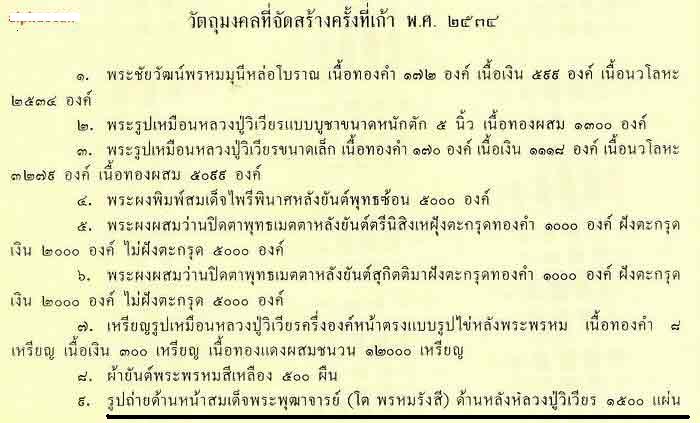 ภาพถ่าย สมเด็จพระพุฒาจารย์ โต หลัง หลวงปู่วิเวียร วัดดวงแข ปี พ.ศ. 2534