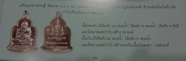 เหรียญมหาเศรษฐี เนื้อเงิน หลวงปู่ทิม วัดพระขาว อยุธยา  เลี่ยมพร้อมใช้ 