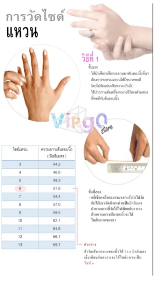 แหวนหัวใจพระสูตร หมุนได้ แหวนเรียกทรัพย์ #9 วัดโชคัง ทิเบต