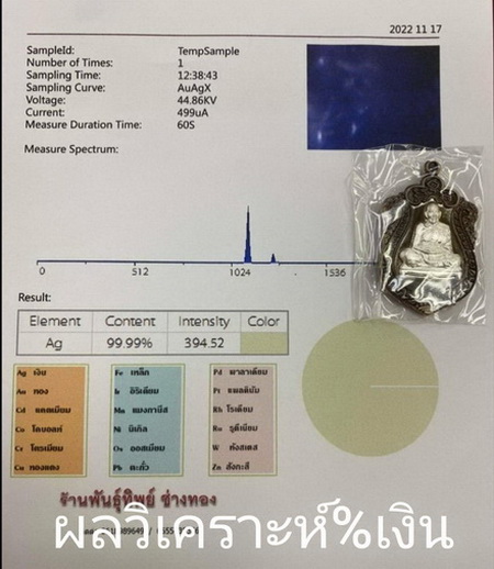 สำเภาเศรษฐี ๒๕๖๓...นวโลหะ สอดไส้เงินบริสุทธิ์...ลพ.พัฒน์ วัดห้วยด้วน จ.นครสวรรค์