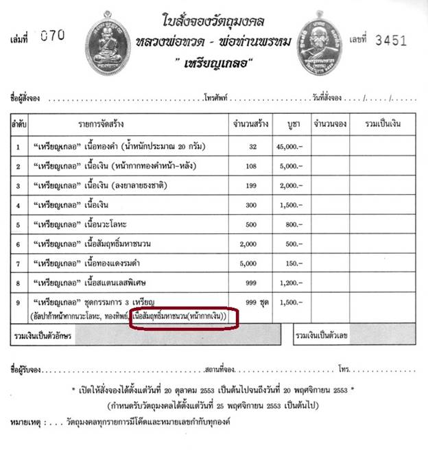เหรียญเกลอ หลวงพ่อทวด พ่อท่านพรหม วัดพลานุภาพ จากชุดกรรมการ เนื้อสัมฤทธิ์มหาชนวนหน้ากากเงิน เลข ๕๗๒