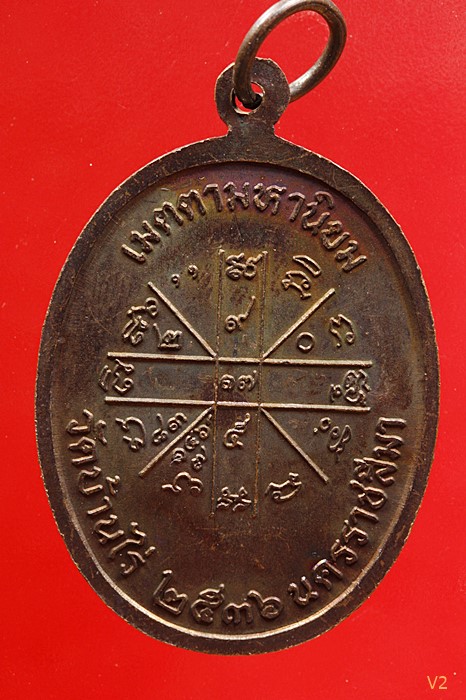 เหรียญเจริญพรบน หลวงพ่อคูณ วัดบ้านไร่ ปี 2536 ผิวเดิม สภาพสวย ไม่ผ่านการใช้