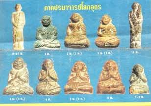 หลวงปู่เทพโลกอุดร ภาคปรมาจารย์ พิมพ์สมาธิใหญ่