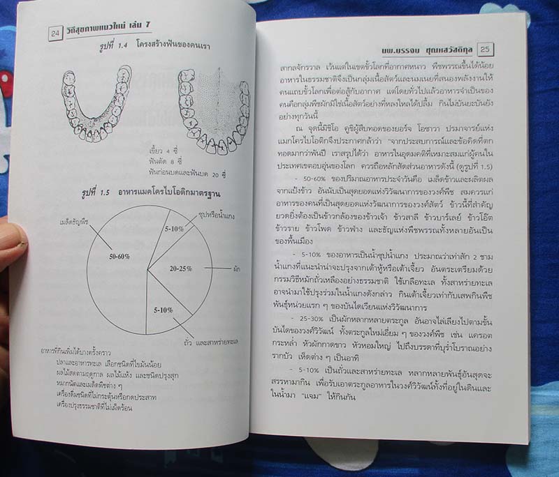 หนังสือ แมคโครไบโอติกไทย