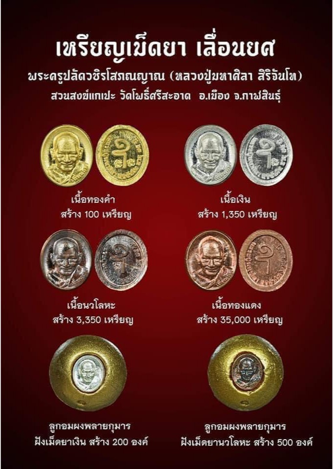 เหรียญเม็ดยา เลื่อนยศ หลวงปู่มหาศิลา สิริจันโท สวนสงฆ์แกแปะ วัดโพธิ์ศรีสะอาด จ.กาฬสินธุ์ 