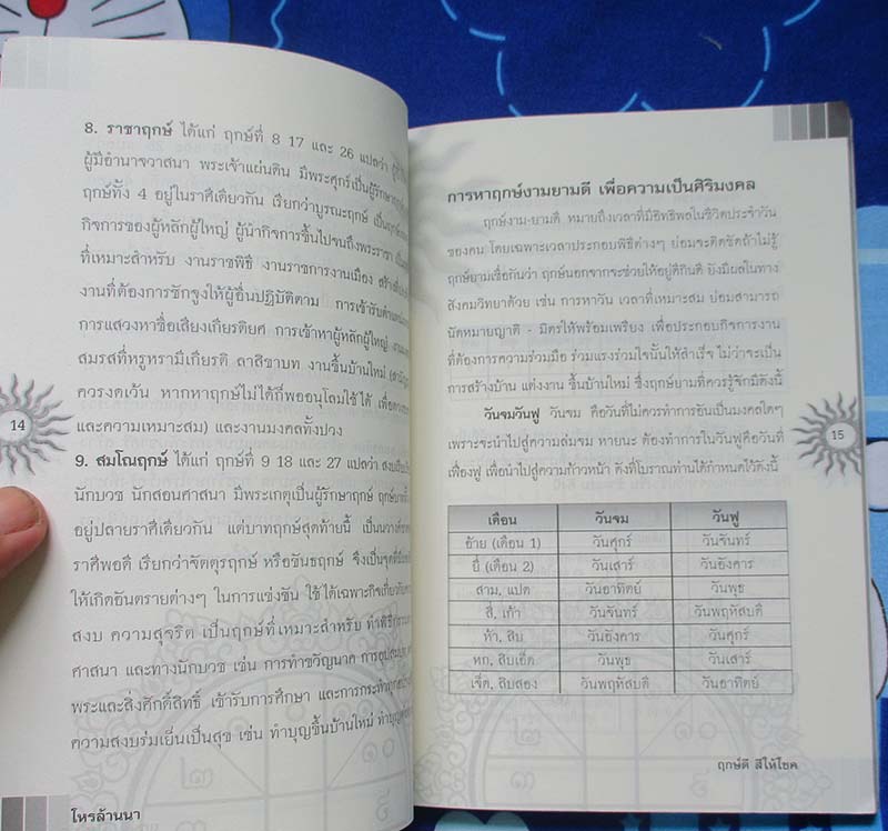  	 หนังสือ ฤกษ์ดี สีให้โชค