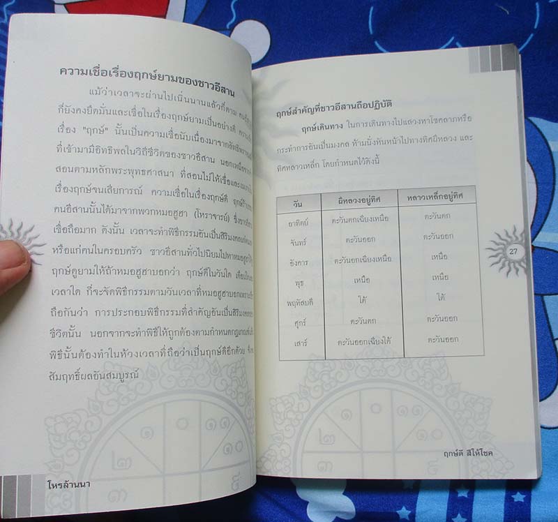  	 หนังสือ ฤกษ์ดี สีให้โชค