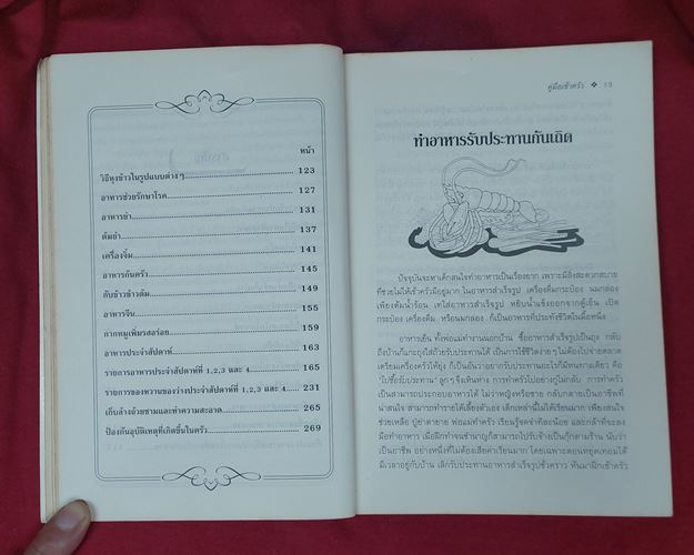 (ปิด59-)คู่มือเข้าครัว "โดยวัลยา ภู่ภิญโญ" 14.5x21.3ซ.ม. 272หน้า (มือ2)
