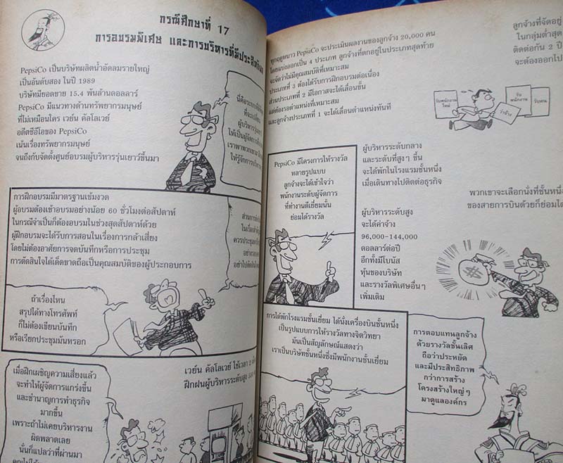 หนังสือ เปิดตำรายุทธซุนวูสู้ศึกธุรกิจ