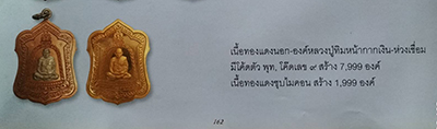 เหรียญซุ้มระฆัง 9 ยอด หน้ากากเงิน ห่วงเงิน หลังยันต์เก้ายอด หลวงปู่ทิม วัดพระขาว ปี 2541