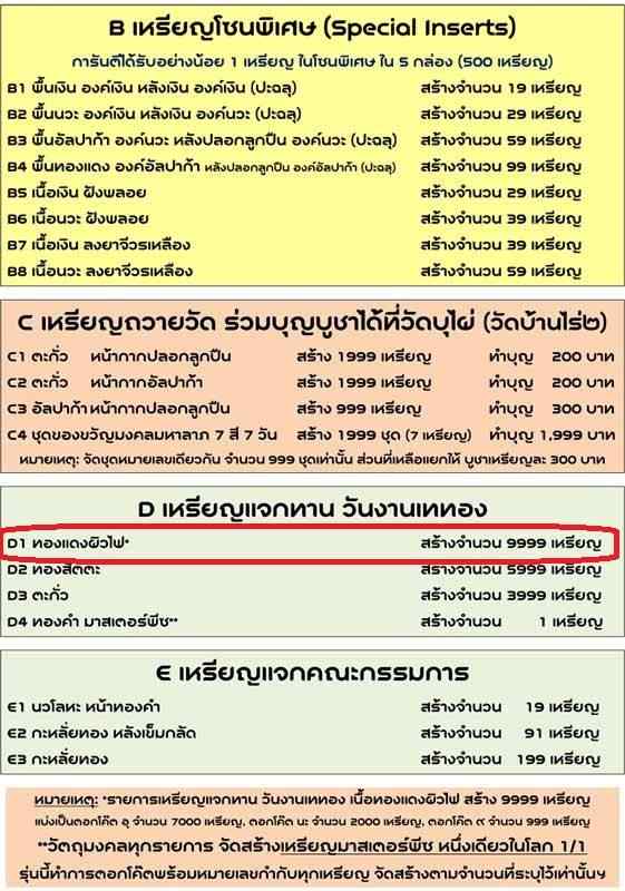เหรียญมหาลาภ ที่ระลึกเททอง หลวงพ่อคูณ วัดบ้านไร่ ปี ๕๗ รุ่นเททอง ๓ เนื้อทองแดงผิวไฟ เลข ๘๒๖๑
