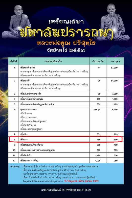 เลข 111 เนื้อนวะโลหะ //เหรียญเสมาหลวงพ่อคูณ วัดบ้านไร่ ปี 57 รุ่นมหาสมปรารถนา เนื้อชนวนสมเด็จองค์ปฐม