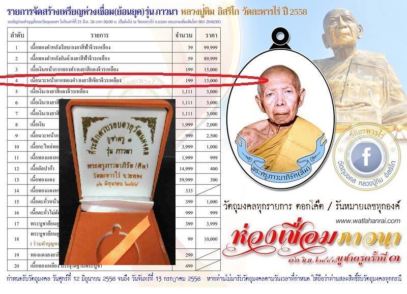 เหรียญห่วงเชื่อม (ย้อนยุค) รุ่นภาวนา หลวงปู่ทิม วัดละหารไร ปี 58 เนื้อนวะหน้ากากทองคำ เบอร์ ๑๔๙