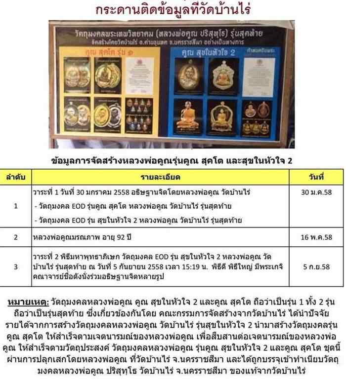 เหรียญหลวงพ่อคูณ นิรันตราย วัดบ้านไร่ สุขในหัวใจ 2 สฆ1 เนื้อทองระฆัง องค์เงิน หลังยันต์ ปะฉลุ เลข ๓๓