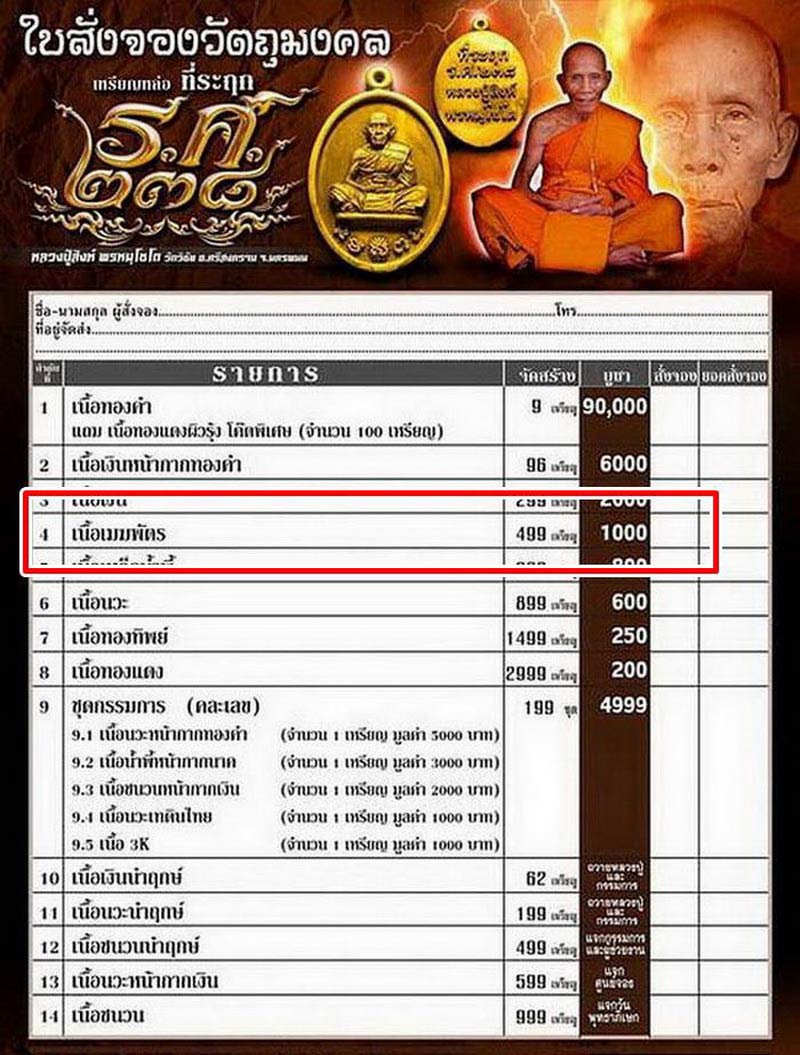 เหรียญหล่อที่ระฤก ร.ศ.238 หลวงปู่สิงห์ วัดวิชัย จ.นครพนม ปี62 เนื้อเมฆพัตร