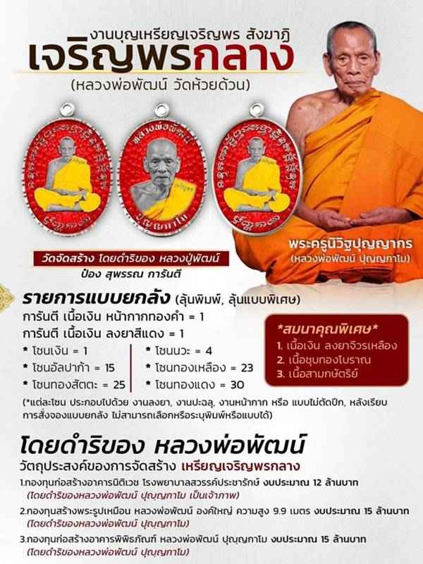 เหรียญเจริญพรกลาง หลวงพ่อพัฒน์ วัดห้วยด้วน (5.3) เนื้อปีกเครื่องบิน ไม่ตัดปีก เลข 3548