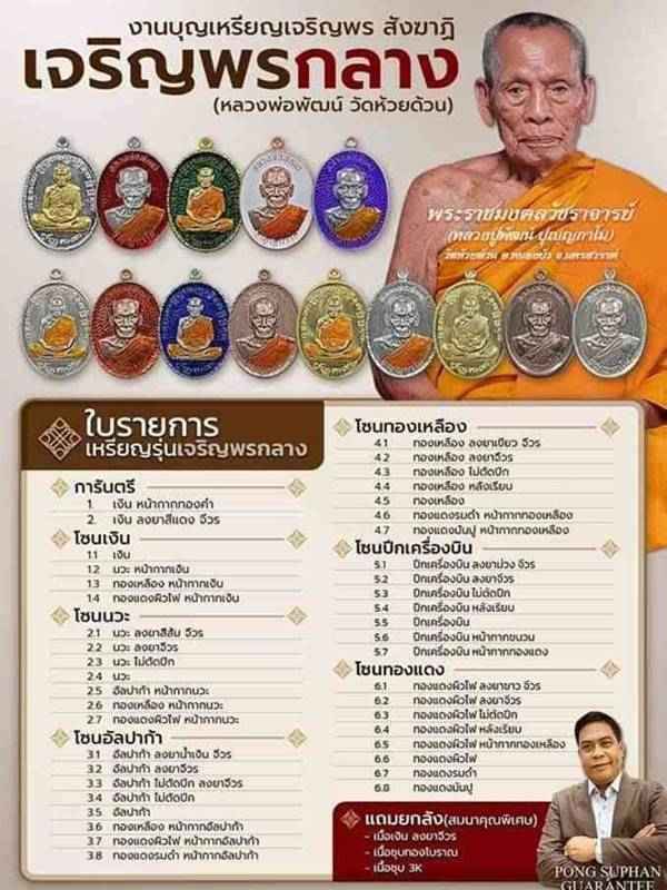 เหรียญเจริญพรกลาง หลวงพ่อพัฒน์ วัดห้วยด้วน (5.3) เนื้อปีกเครื่องบิน ไม่ตัดปีก เลข 3548