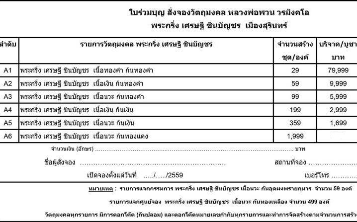 พระกริ่งเศรษฐี ชินบัญชร หลวงพ่อพวน วัดช้างหมอบ จ.สุรินทร์ ปี2559 เนื้อเงินก้นเงิน หมายเลข124+กล่อง