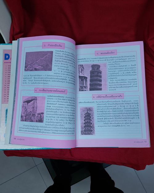 (ปิด99-)หนังสือความรู้รอบตัว ฉบับสมบูรณ์ กว้าง17xยาว27ซ.ม. ปกแข็ง หนา472หน้า (สภาพมือสอง)