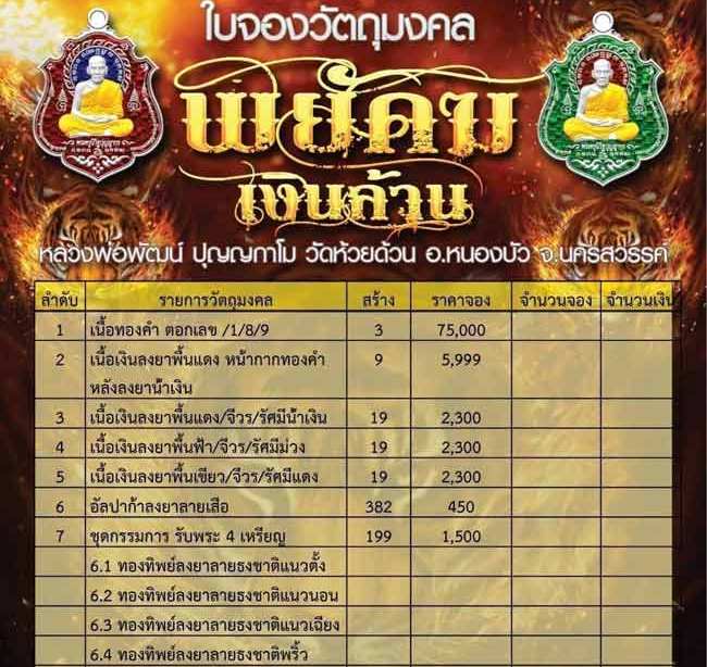 เหรียญพยัคฆ์เงินล้าน หลวงพ่อพัฒน์ วัดห้วยด้วน นครสวรรค์ เนื้อทองทิพย์ลงยาธงชาติแนวเฉียง เลข44+กล่อง