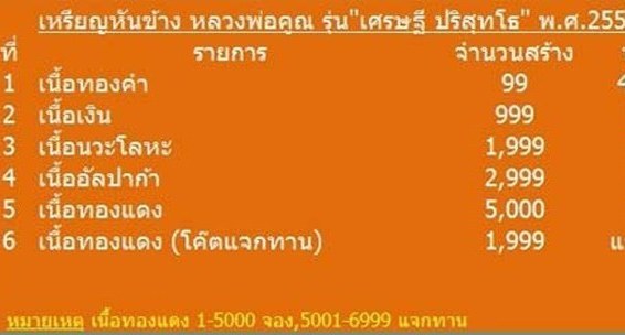 เหรียญหันข้าง เศรษฐี พระเทพวิทยาคม หลวงพ่อคูณ ปี2557 เนื้อเงินผิวกระจก หมายเลข876 พร้อมกล่องเดิม