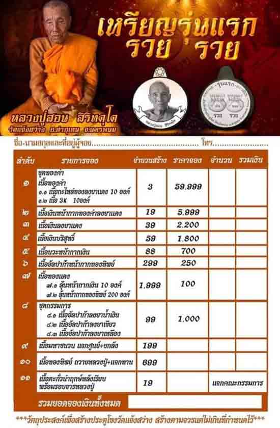 เหรียญรุ่นแรก เนื้ออัลปาก้าลงยาสีน้ำเงิน เลข ๓ หลวงปู่สอน วัดแจ้งสว่าง นครพนม