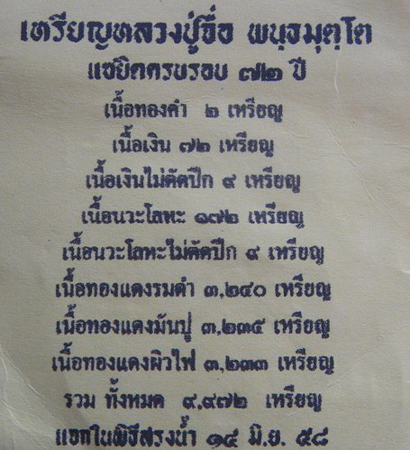 เหรียญหลวงปู่จื่อ วัดเขาตาเงาะอุดมพร จ.ชัยภูมิ แซยิด 6 รอบ ปี58 เนื้อทองแดงมันปู ตอกโค๊ดแจก