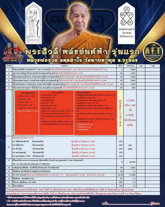 นำฤกษ์พิเศษ พระผงสีวลี หลังยันต์ห้า(รุ่นแรก) ทีมพี่เสือสร้าง หลวงพ่อรวย วัดมาบตะพุด จ.ระยอง ปี 2566 