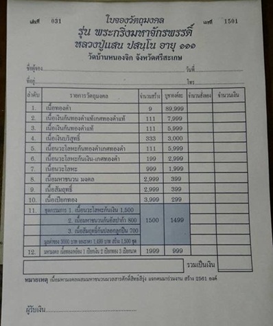 พระกริ่งมหาจักรพรรดิ์ หลวงปู่แสน อายุ 111 ปี วัดบ้านหนองจิก จ.ศรีสะเกษ ปี 2561 เนื้อสัมฤทธิ์