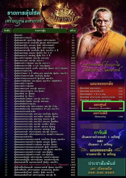 เหรียญมหากาฬ ลงยาลายเสือดาว พ.ศ. ๒๕๖๓ หลวงพ่อพัฒน์ วัดห้วยด้วน จ.นครสวรรค์