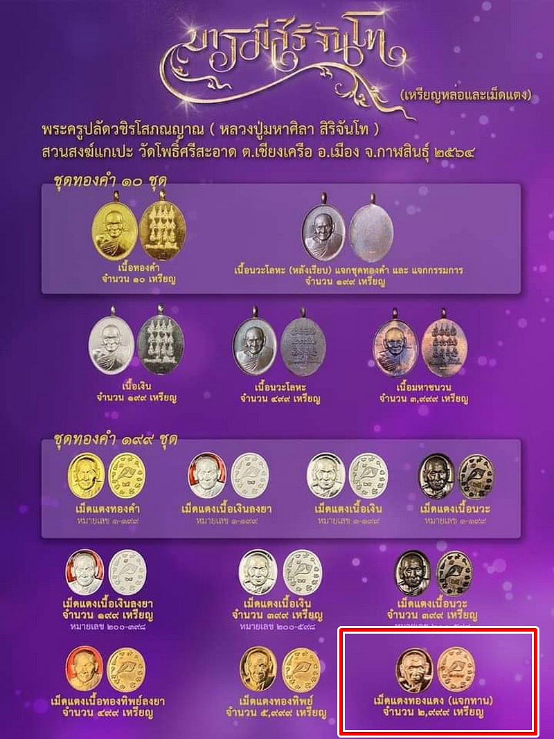 เหรียญเม็ดแตง หลวงปู่มหาศิลา วัดโพธิ์ศรีสะอาด จ.กาฬสินธุ์ ปี64 เนื้อทองแดง