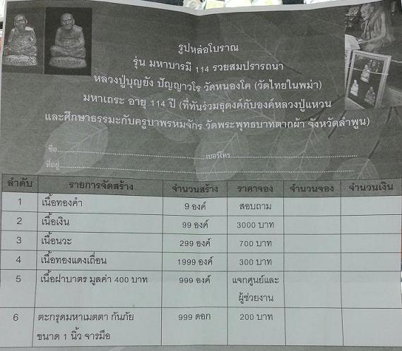 ไม่ค่อยพบเจอ รูปหล่อโบราณ มหาบารมี 114 รวยสมปรารถนา หลวงปู่บุญยัง วัดหนองโค(วัดไทยในพม่า) ปี 2562