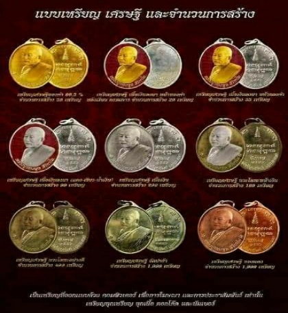 เหรียญหลวงปู่ทองพูล สิริกาโม รุ่น เศรษฐี เนื้ออัลปาก้า หมายเลข ๖๗๗ 