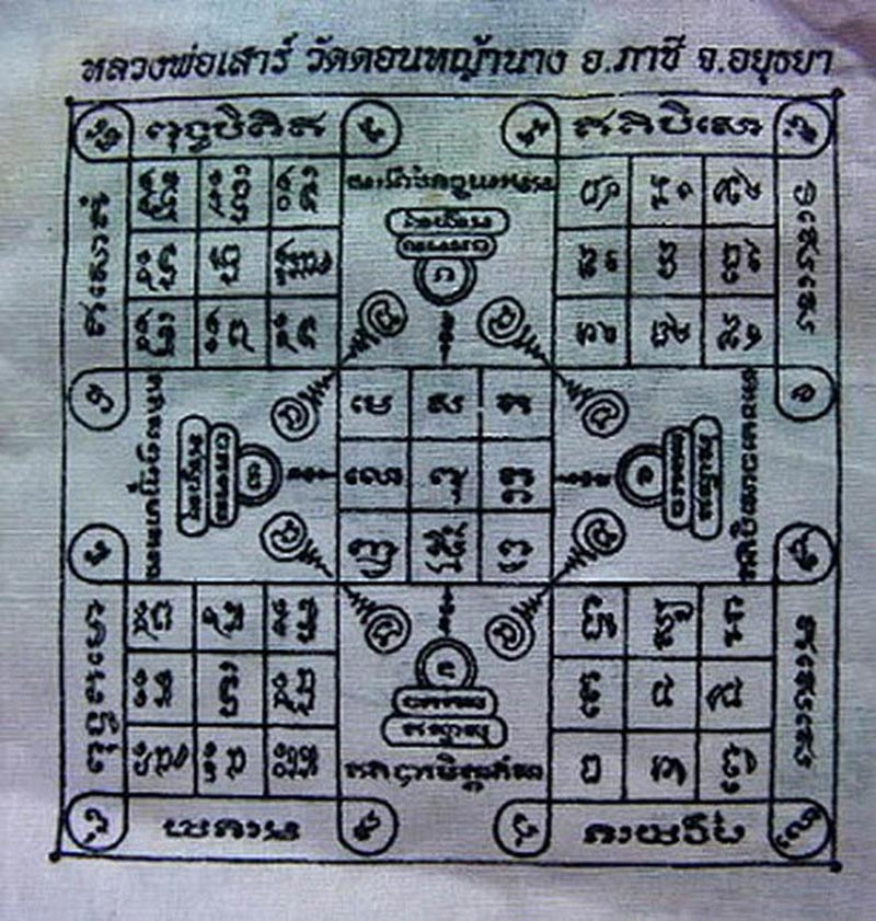 ผ้ายันต์ หลวงพ่อเสาร์ วัดดอนหญ้านาง จ.อยุธยา 