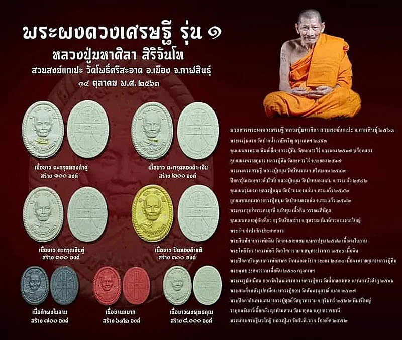 พระผงดวงเศรษฐี รุ่น1 หลวงปู่มหาศิลา วัดโพธิ์ศรีสะอาด จ.กาฬสินธุ์ ปี63 บล็อกยาง มีจารด้านหลัง 