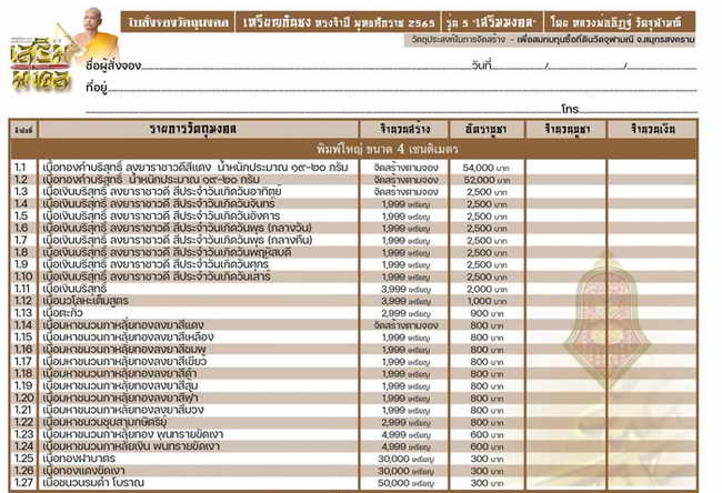 กันชงทรงจำปี แก้ดวงตก เสริมดวง เสริมบารมี รุ่นเสริมมงคล หลวงพ่ออิฎฐ์ วัดจุฬามณี  2565 เนื้อชนวนรมดำ