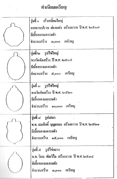 หลวงปู่มหาโส กัสสโป