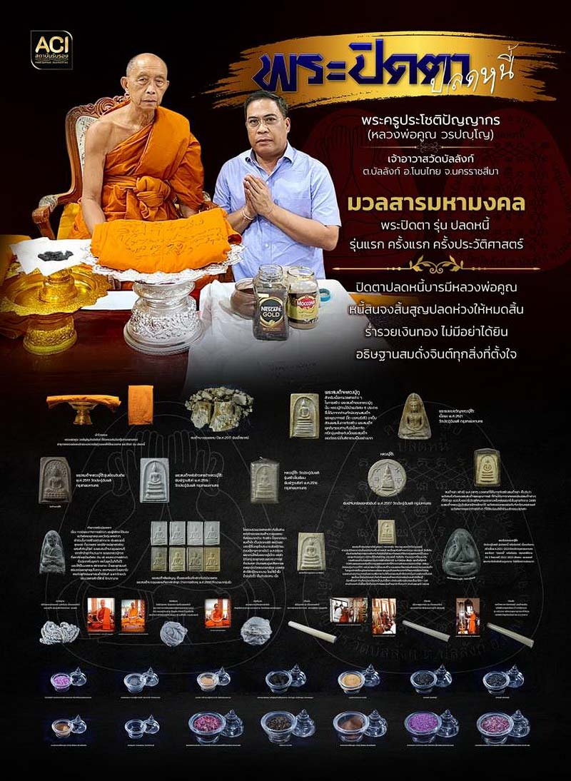 พระปิดตา หลวงพ่อคูณ วัดบัลลังก์ รุ่นปลดหนี้ ปี66 เนื้อก้นครก ตะกรุดทองคำ พลอยเสก เกษา-จีวร หมายเลข98