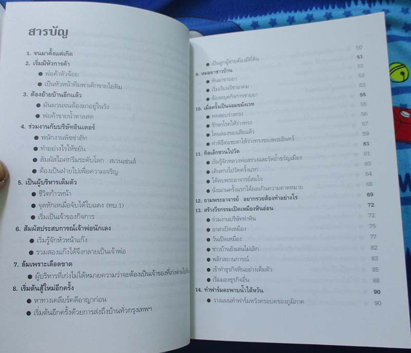  	 หนังสือ ความสำเร็จที่มาจากพระพุทธเจ้า
