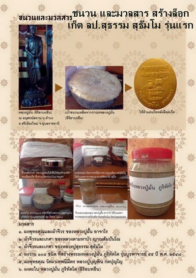 ล็อกเก็ตฉากทอง หลวงปู่สุธรรม สุธัมโม รุ่นแรก ปี 57 หลังแผ่นทองปั๊มชนวนมงคล หายากมาก สวยแชมป์