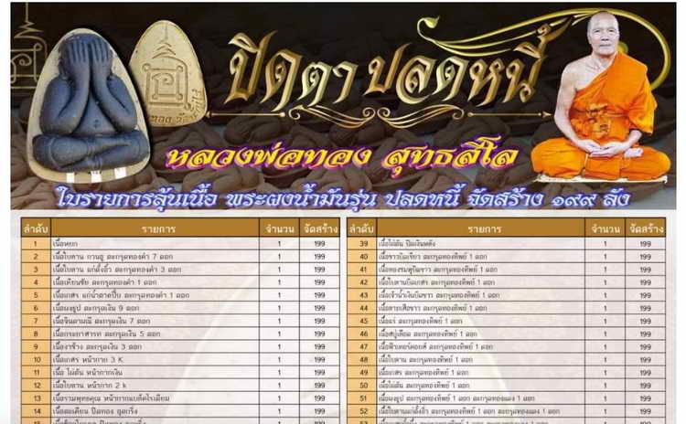 พระปิดตาปลดหนี้ ของขวัญ หลวงพ่อทอง วัดบ้านไร่ จ.นครราชสีมา เนื้อกระยาสารท ตะกรุดเงิน 5 ดอก