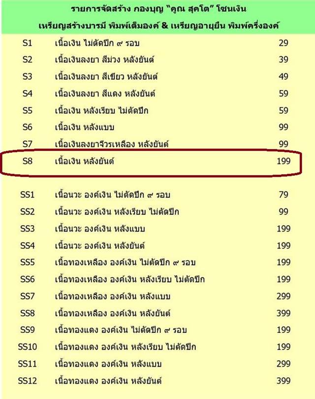 เหรียญหลวงพ่อคูณ วัดบ้านไร่ "คูณ สุคโต" เนื้อเงิน หลังยันต์ เหรียญอายุยืน พิมพ์ครึ่งองค์ หมายเลข ๖๕