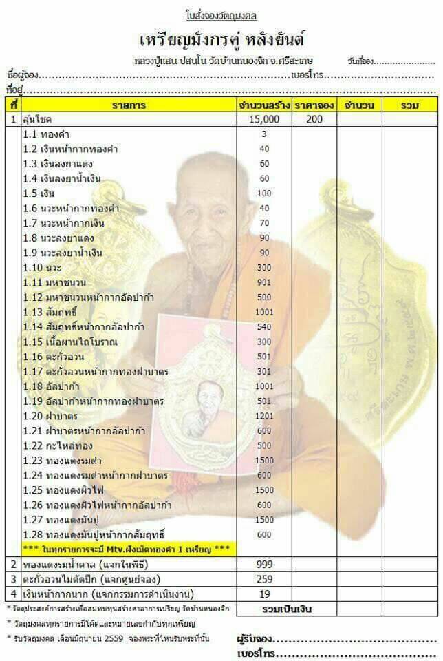 เหรียญมังกรคู่ เนื้อมหาชนวนหน้ากากอัลปาก้า หลวงปู่แสน วัดบ้านหนองจิก จ.ศรีสะเกษ ปี 2559