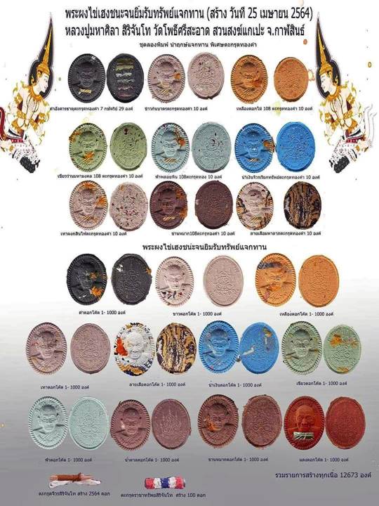 พระผง ดวงเฮงชนะจนยิ้มรับทรัพย์ หลวงปู่มหาศิลา สิริจันโท ลุ้นเนื้อ(แจกทาน) ซีลเดิม จำนวน 1 องค์ (6)