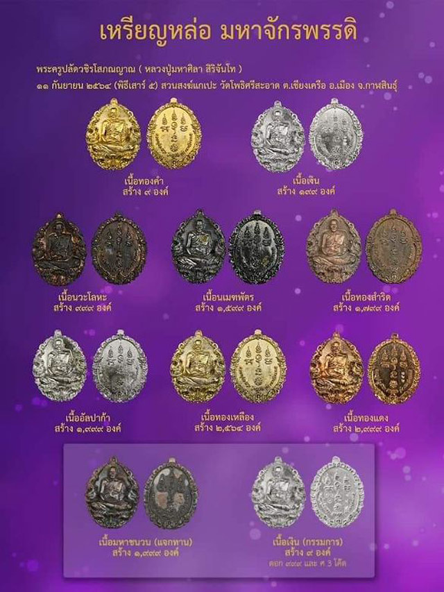 เหรียญหล่อ มหาจักรพรรดิ เนื้อทองแดง หลวงปู่มหาศิลา สิริจันโท สวนสงฆ์แกเปะ วัดโพธิ์ศรีสะอาด จ.กาฬสินธ