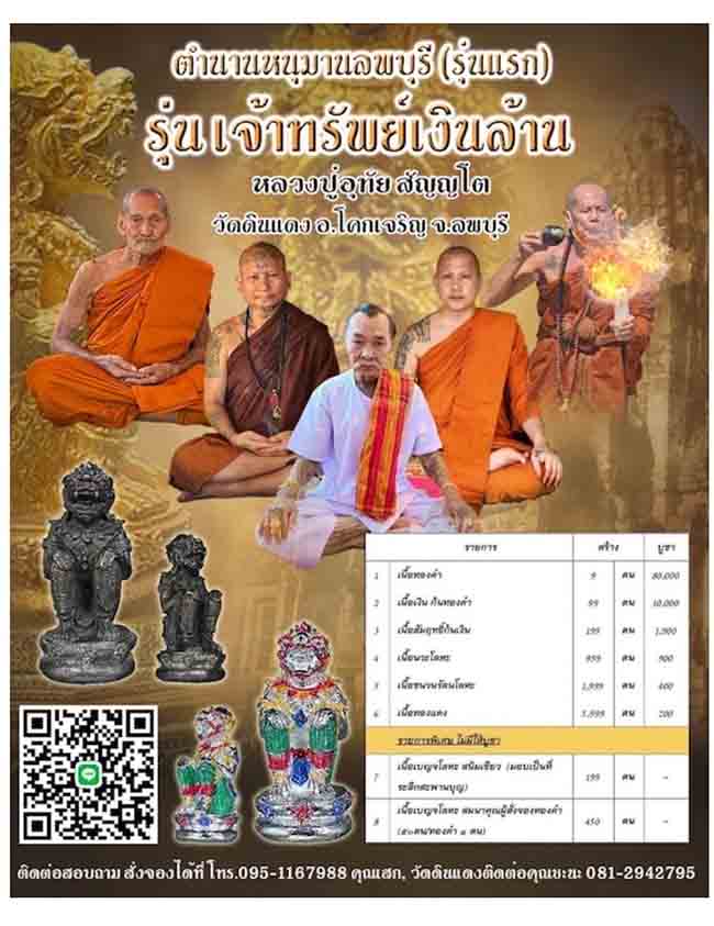 หนุมาณหล่อรุ่นแรก เจ้าทรัพย์เงินล้าน หลวงปู่อุทัย วัดดินแดง ลพบุรี 2565 (ยังไม่แกะซีล) 3