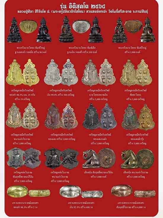 เหรียญลายมือรับทรัพย์ รุ่นอิติสุคโต เนื้อทองเเดงสีรุ้งพรายเงิน หลวงปู่มหาศิลา สวนสงฆ์แกเปะ กาฬสินธ์ 