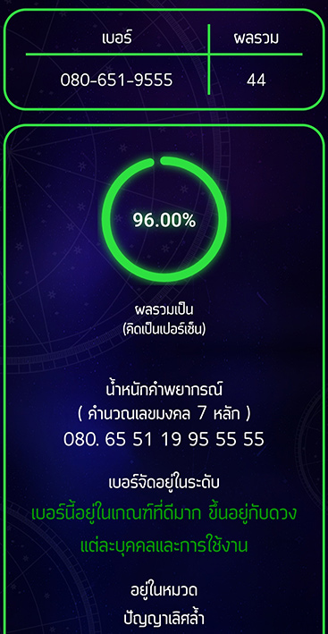 เบอร์มงคล ตองท้าย555 A+ สุดยอดเบอร์มงคล ระดับมงคลเทพ พลังส่งเสริมความสำเร็จ มีเลขมหามงคล 519 ในเบอร์