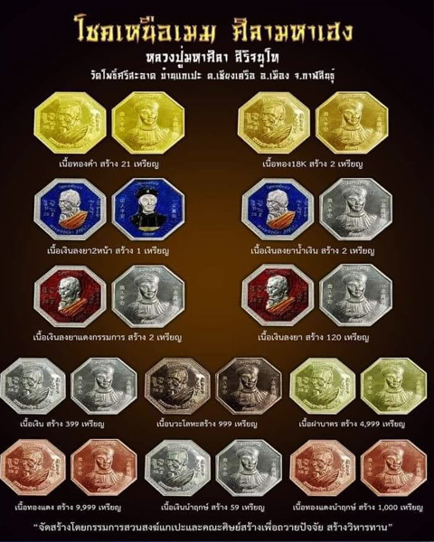  เหรียญโชคเหนือเมฆยี่กอฮง หลวงปู่มหาศิลา สิริจันโท เนื้อทองแดง